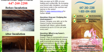 Hanson Home Improvement - Home